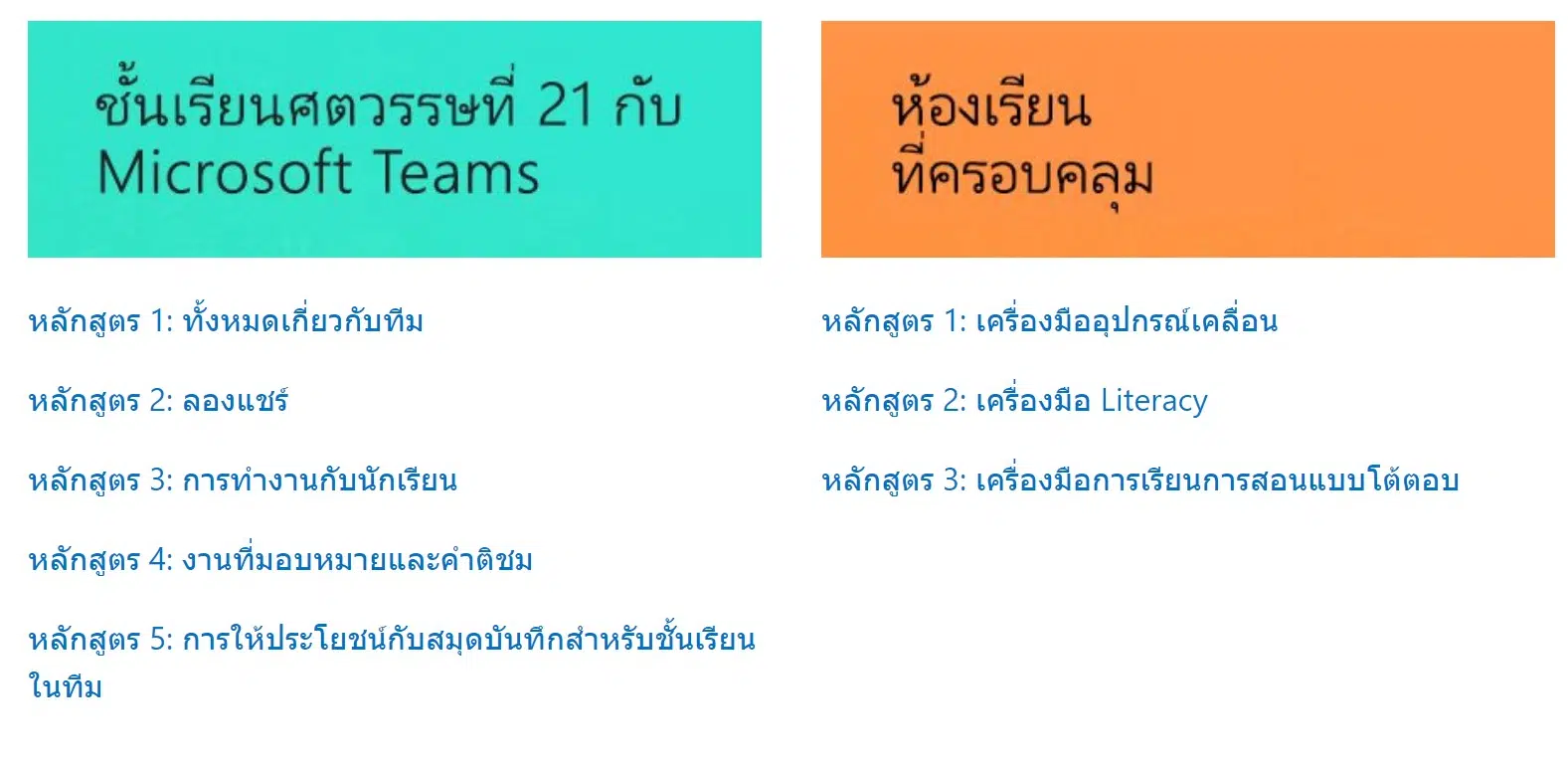 อบรมครูออนไลน์จากไมโครซอฟท์ กว่า 20 หลักสูตรฟรี มีเกียรติบัตร