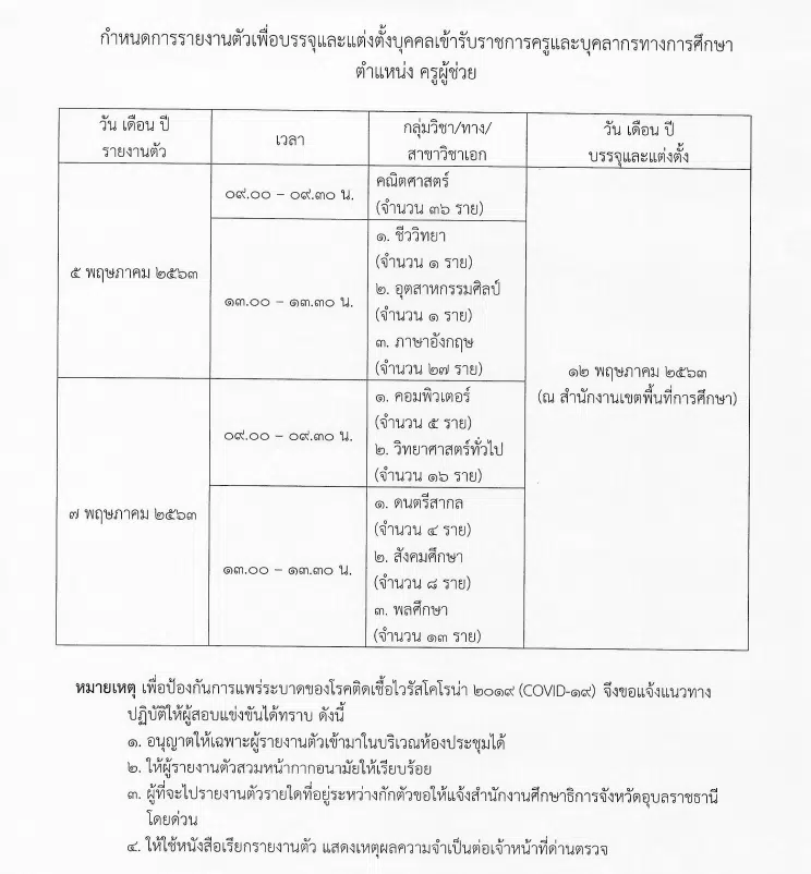 กศจ.อุบลราชธานีเรียกบรรจุ ครูผู้ช่วย 111 อัตรา รายงานตัววันที่ 5 และ 7 พ.ค. 63