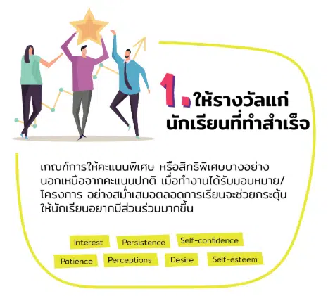 สอนออนไลน์อย่างไร ให้ประสบความสำเร็จ 5 กลยุทธ์ในการกระตุ้นผู้เรียนทางออนไลน์