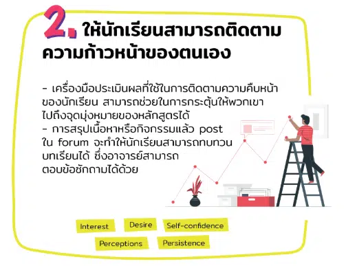 สอนออนไลน์อย่างไร ให้ประสบความสำเร็จ 5 กลยุทธ์ในการกระตุ้นผู้เรียนทางออนไลน์