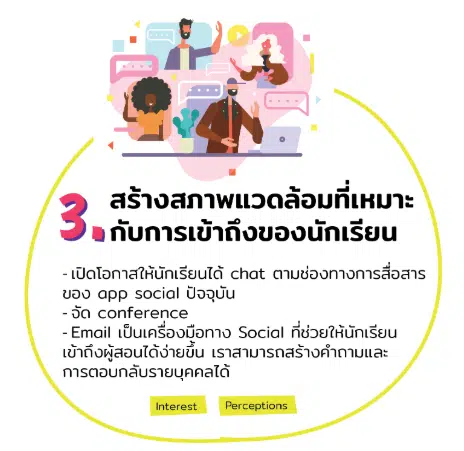 สอนออนไลน์อย่างไร ให้ประสบความสำเร็จ 5 กลยุทธ์ในการกระตุ้นผู้เรียนทางออนไลน์