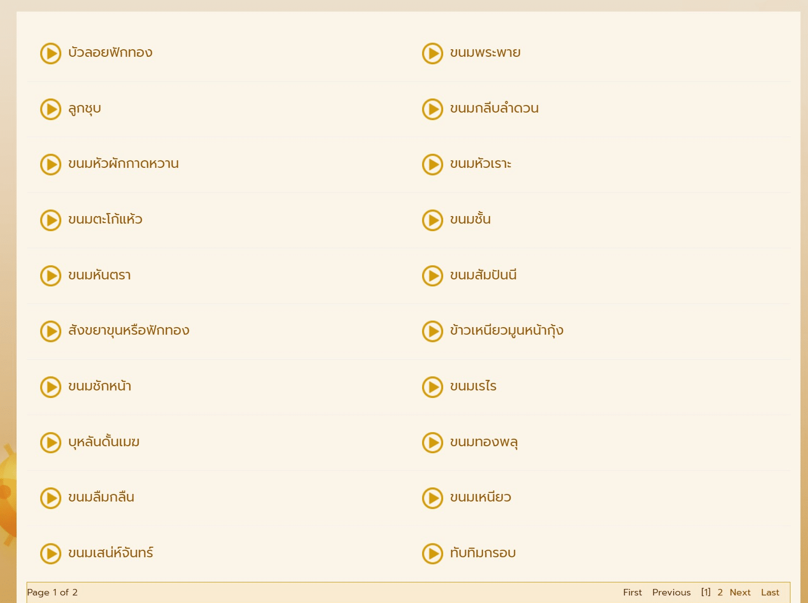 สอศ.ชวนเรียนออนไลน์ พัฒนาทักษะวิชาชีพ  ฟรี ฝ่าวิกฤติ โควิด-19