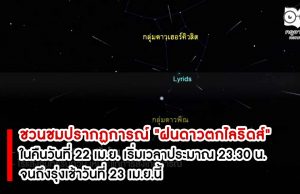 ชวนชมปรากฏการณ์ "ฝนดาวตกไลริดส์" ฝนดาวตกแห่งเดือนเมษายน ในคืนวันที่ 22 เม.ย.