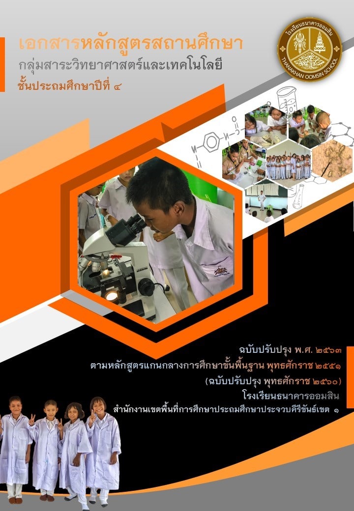 แจกฟรี ตัวอย่างหลักสูตรสถานศึกษา ปรับปรุง 2563 ไฟล์ Word แก้ไขได้ (มีตัวอย่างหลายโรงเรียน) 6 หลักสูตรสถานศึกษา ฉบับปรับปรุง ๖๓ วิชาวิทยาศาสตร์และเทคโนโลยี ชั้นประถมศึกษาปีที่ ๔-๖ โรงเรียนธนาคารออมสิน สพป.ประจวบคีรีขันธ์ เขต1