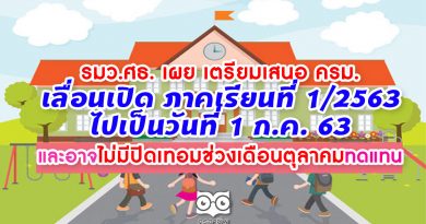 รมว.ศธ. เผย เตรียมเสนอ ครม. เลื่อนเปิด ภาคเรียนที่ 1/2563 ไปเป็นวันที่ 1 ก.ค. 63 และอาจไม่มีปิดเทอมช่วงเดือนตุลาคมทดแทน รมว.ศธ. เผย เตรียมเสนอ ครม. เลื่อนเปิด ภาคเรียนที่ 1/2563 ไปเป็นวันที่ 1 ก.ค. 63 และอาจไม่มีปิดเทอมช่วงเดือนตุลาคมทดแทน