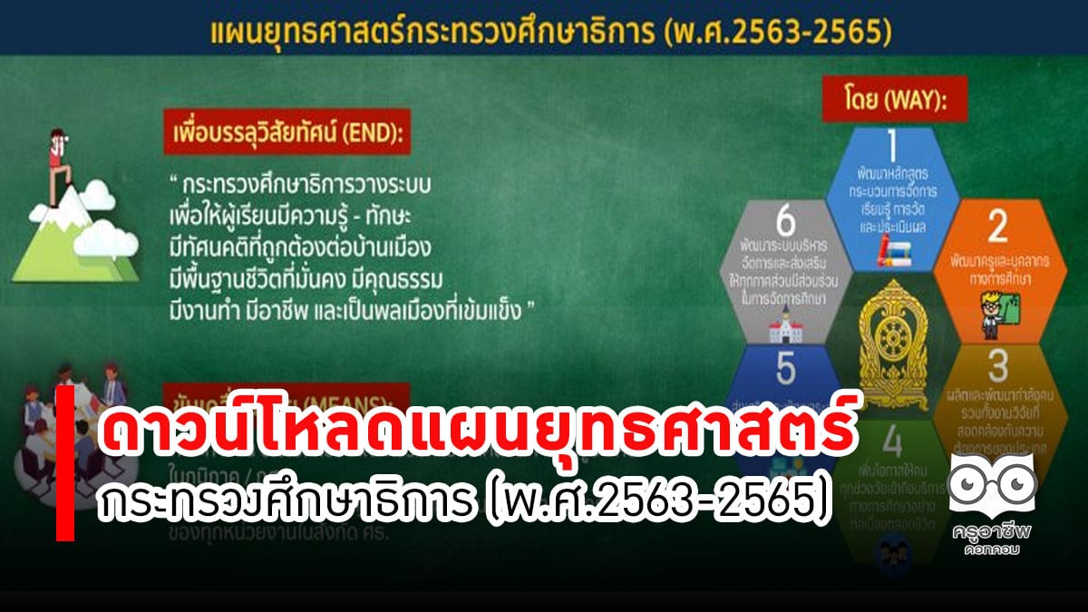 ดาวน์โหลดแผนยุทธศาสตร์กระทรวงศึกษาธิการ (พ.ศ.2563-2565)