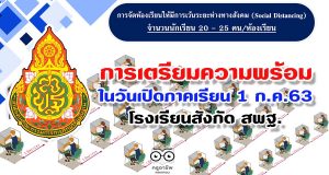 ดาวน์โหลดที่นี่ เอกสารการเตรียมความพร้อมการจัดการเรียนการสอนในวันเปิดภาคเรียน 1 ก.ค.63 โรงเรียนสังกัด สพฐ.