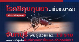 เตือน โรคชิคุนกุนยา หรือ โรคไข้ปวดข้อยุงลาย จันทบุรี พบแล้ว 19 ราย ยึดหลัก 3 เก็บ