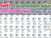 ดาวน์โหลดฟรี รวมเอกสารธุรการในชั้นเรียน มากกว่า 100 รายการ
