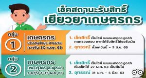 ครอบครัวไหนยังไม่ได้รับเงินเยียวยาเกษตรกร เช็คสถานะรับสิทธิ์ เยียวยาเกษตรกร กันก่อน เว็บไซต์เดียวเท่านั้น