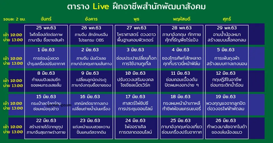 กทม.เปิดสอนอาชีพออนไลน์ อยู่ที่ไหนก็เรียนได้ เปิดสอนทุกวันจันทร์-ศุกร์ วันละ 2 วิชา เวลา 10.00 น. และเวลา 13.00 น.