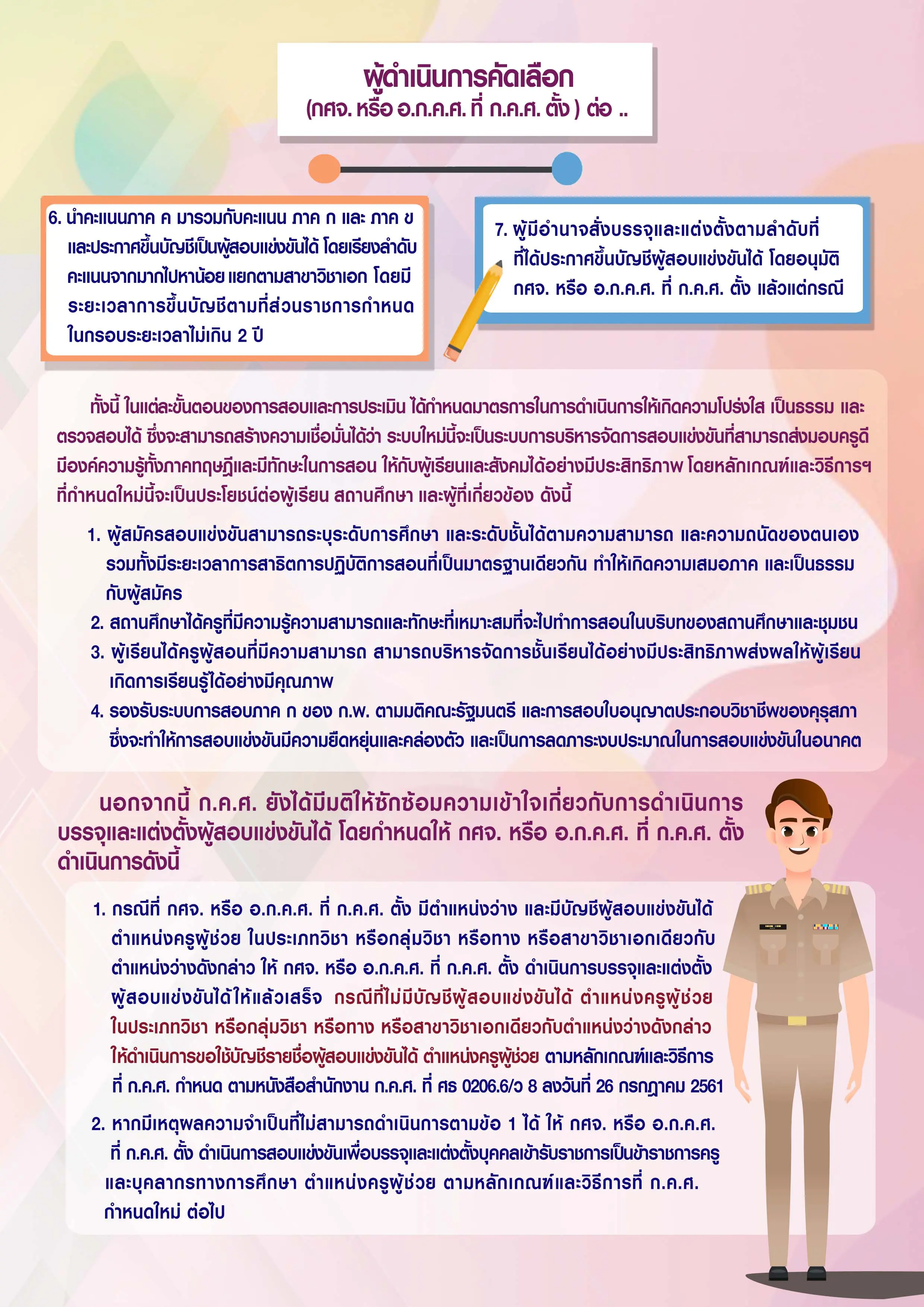 สถานี ก.ค.ศ. หลักเกณฑ์และวิธีการสอบบรรจุ ตำแหน่งครูผู้ช่วย 2563