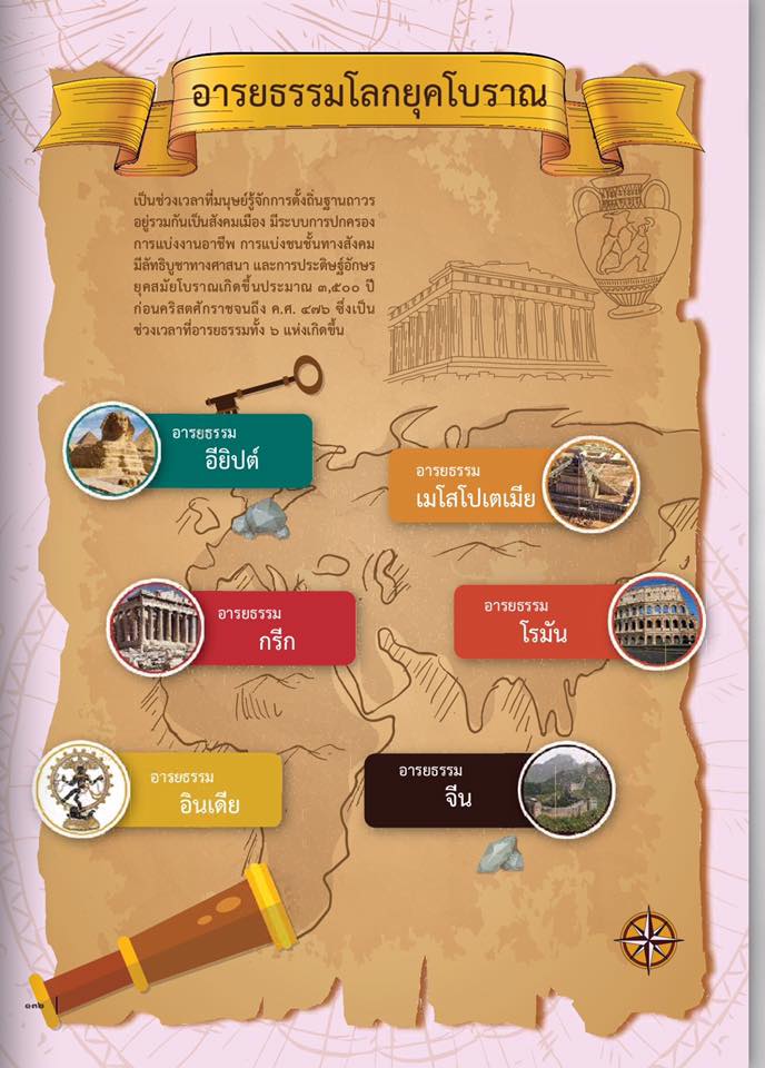 ขอดีมาแล้ว ดาวน์โหลดฟรี E-Book Infographic ประวัติศาสตร์สากล โดยสพฐ. ร่วมกับ กสทช.