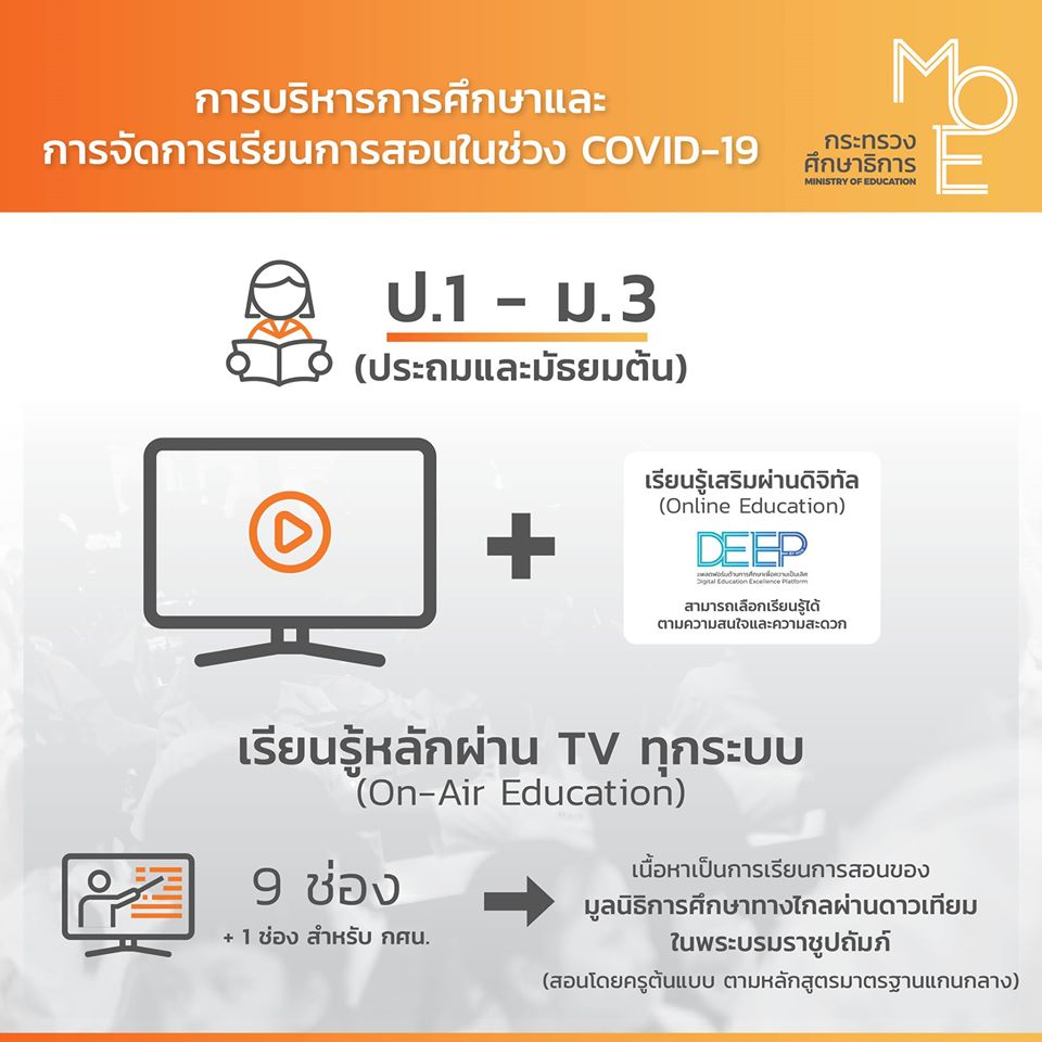 แถลงการณ์ รัฐมนตรีว่าการกระทรวงศึกษาธิการ การจัดการเรียนการสอนช่วง COVID-19 ครั้งที่ 2