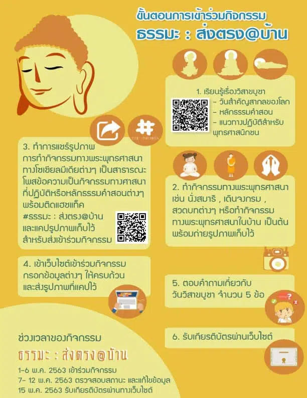 กรมการศาสนาขอเชิญร่วมกิจกรรม ธรรมะ: ส่งตรง@บ้าน เรียนรู้ ทำกิจกรรม แชร์ภาพ ตอบคำถาม รับเกียรติบัตรผ่านเว็บไซต์