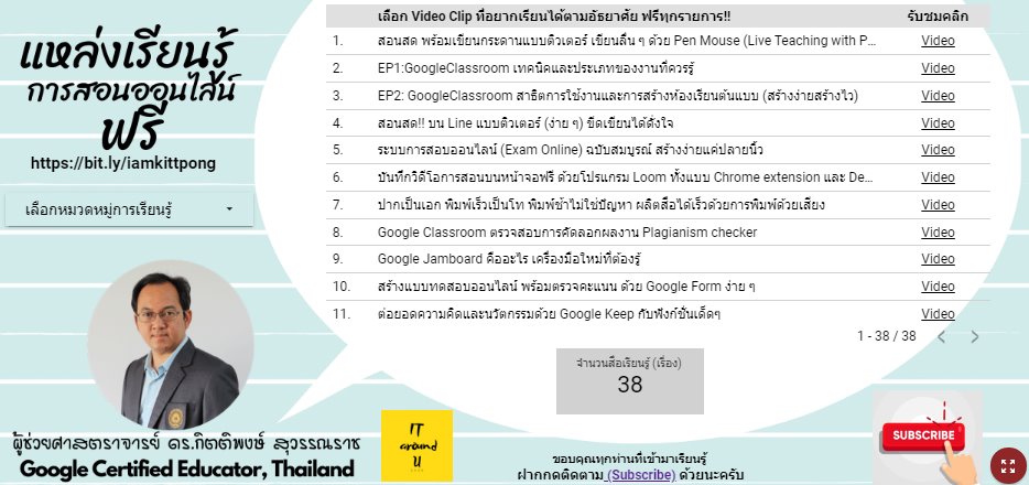 รับชมฟรี 38 รายการ การสร้างสื่อ และใช้เครื่องมือของ Google ในการจัดการเรียนการสอนออนไลน์