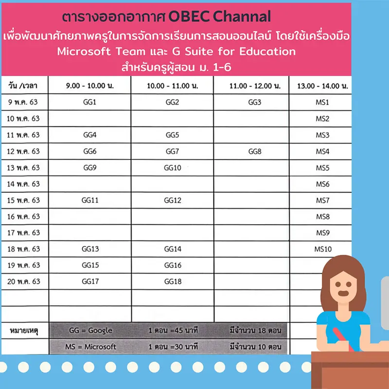 เริ่มวันนี้!! 9.00 น. ช่องทางการอบรม และตารางการอบรมครูผู้สอน ม.1-6  พัฒนาศักยภาพในการสอนออนไลน์ 9-20 พ.ค.63