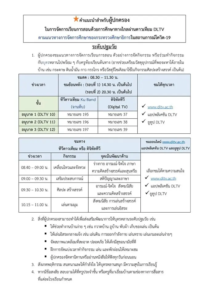 ส่งต่อถึงผู้ปกครอง คำแนะนำในการจัดการเรียนการสอนด้วยการศึกษาทางไกลผ่านดาวเทียม DLTV