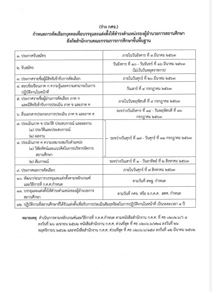 มาแล้ว!! กำหนดการสอบ รองผู้อำนวยการสถานศึกษา สังกัด สพฐ. โดยจะดำเนินการสอบข้อเขียน ในวันเสาร์ที่ 4 ก.ค. 63