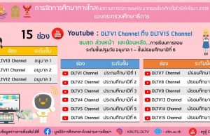 15 ช่อง Youtube สำหรับการจัดการศึกษาทางไกลโทรทัศน์ระบบดิจิตอลในสถานการณ์การแพร่ระบาดของโรคติดเชื้อไวรัสโคโรนา 2019 (COVID-19) ของกระทรวงศึกษาธิการ