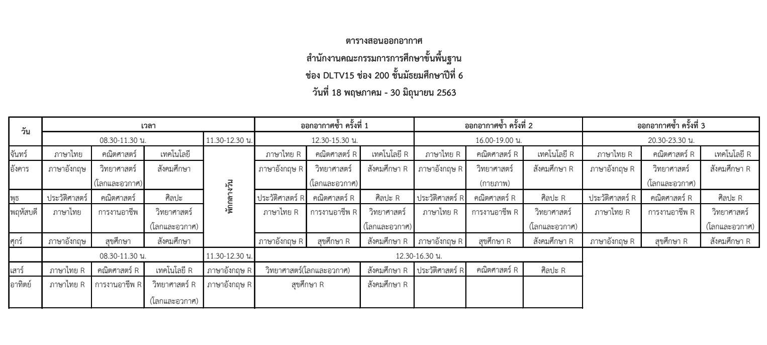 ดาวน์โหลดได้แล้ว ตารางสอนออกอากาศ DLTV ระดับชั้นมัธยมศึกษาปีที่ 4-6 ระหว่างวันที่ 18 พฤษภาคม - 30 มิถุนายน 2563 