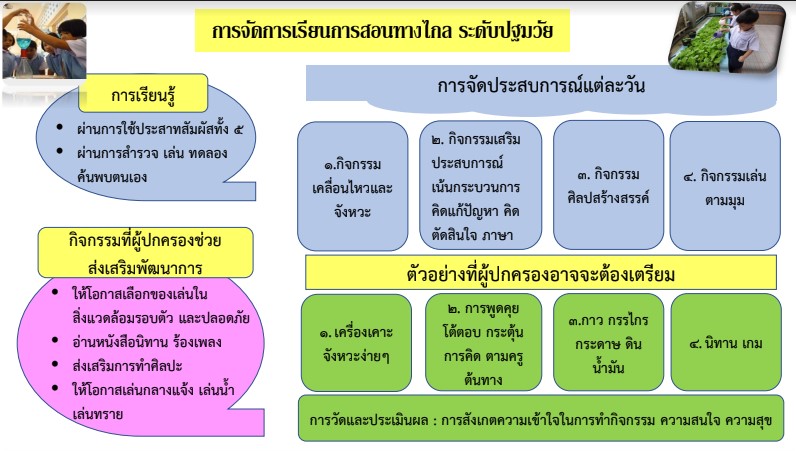 ดาวน์โหลดไฟล์ประกอบ การอบรมผ่านระบบทางไกล การจัดการเรียนการสอนทางไกล วันที่ 7 พฤษภาคม 2563