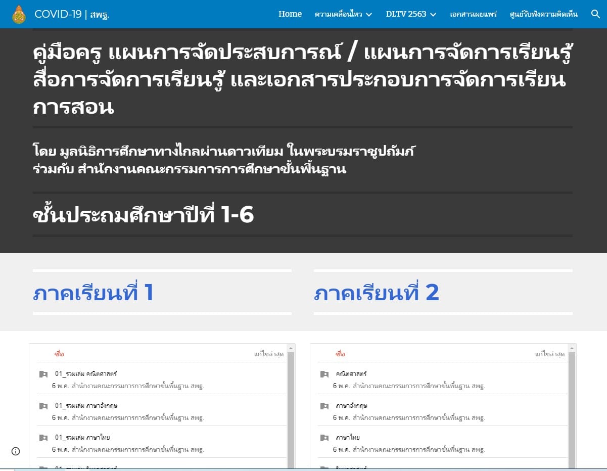 ดาวน์โหลด คู่มือครูแผนการจัดการเรียนรู้ สื่อ เอกสารประกอบ การจัดการเรียนการสอน DLTV ชั้นประถมศึกษาปีที่ 1-6 ปีการศึกษา 2563