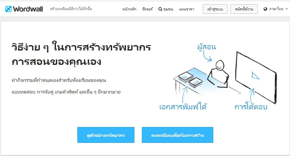 แนะนำเว็บไซต์ Wordwall สร้างสื่อการสอนรูปแบบเกม หรือพิมพ์ใบงาน สร้างง่ายแค่คลิก รองรับภาษาไทย