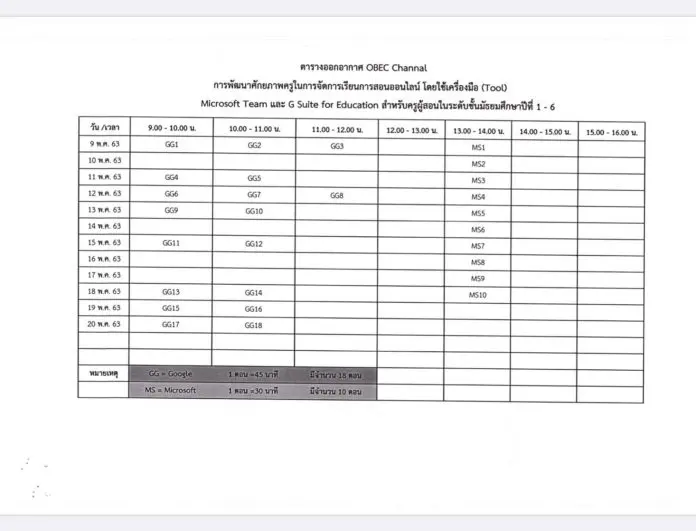 ด่วนที่สุด สพฐ.แจ้ง ครูผู้สอนม.1-ม.6 เข้าอบรมออนไลน์ พัฒนาศักยภาพครูในการจัดการสอนออนไลน์