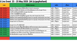 มาต่อแล้ว การอบรม GOOGLE EDUCATOR GROUPS THAILAND (GEG THAILAND) กับชุมชนแห่งการพัฒนาวิชาชีพครู 23-25 พฤษภาคม 2563