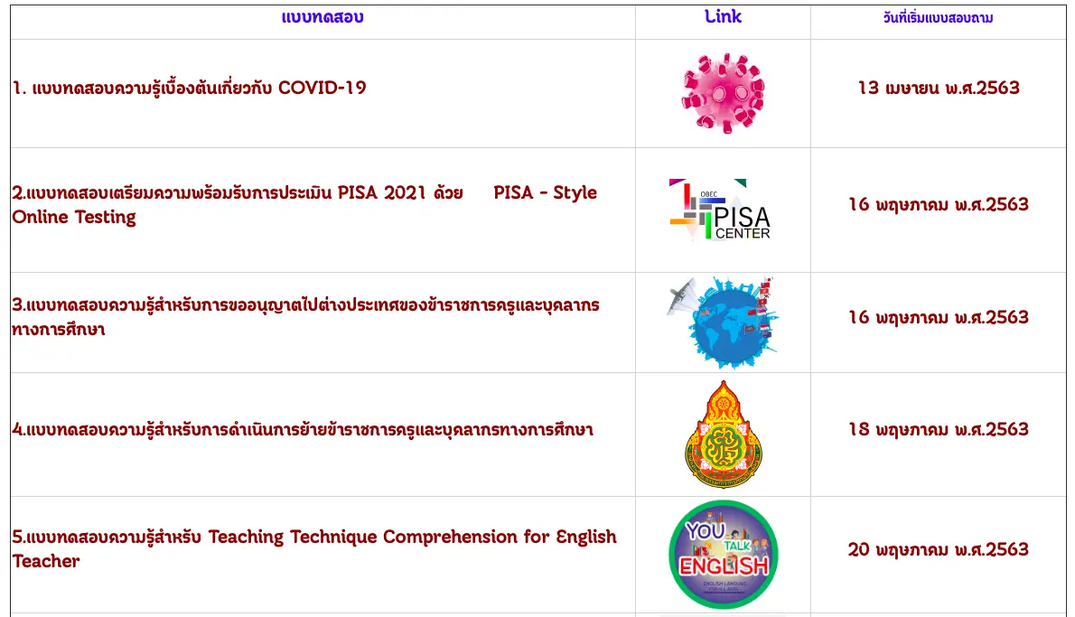 แบบทดสอบออนไลน์ 7 หลักสูตร โดยสำนักงานเขตพื้นที่การศึกษามัธยมศึกษา เขต 35 ผ่านแบบทดสอบรับเกียรติบัตรทันที (ไม่ส่งอีเมล์)