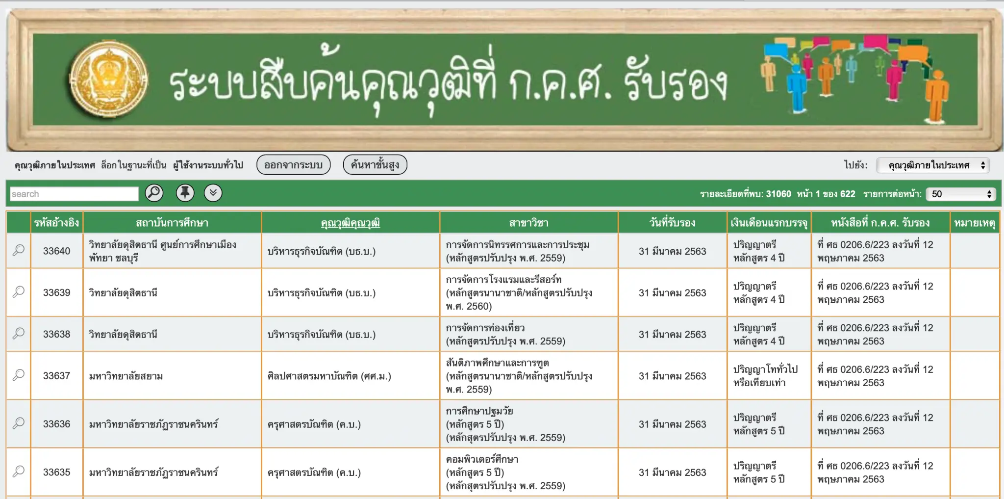 แนะนำ วิธีการใช้ระบบค้นหาคุณวุฒิ ที่ ก.ค.ศ. รับรอง เพื่อใช้สมัครสอบบรรจุครูผู้ช่วย