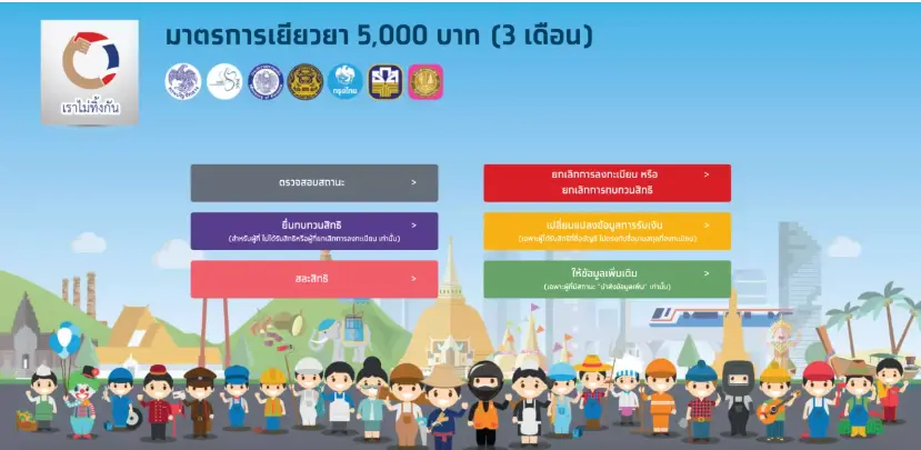 ตรวจสอบการเป็นสมาชิก กอช. รับเงินเยียวยา 5,000 บาท เราไม่ทิ้งกัน 