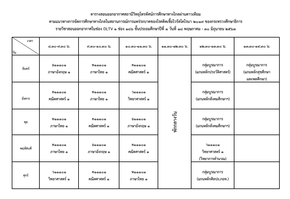 ดาวน์โหลดที่นี่ ตารางสอนออกอากาศ DLTV ระหว่างวันที่ 18 พฤษภาคม - 30 มิถุนายน 2563 ชั้นอนุบาล - ม.3 