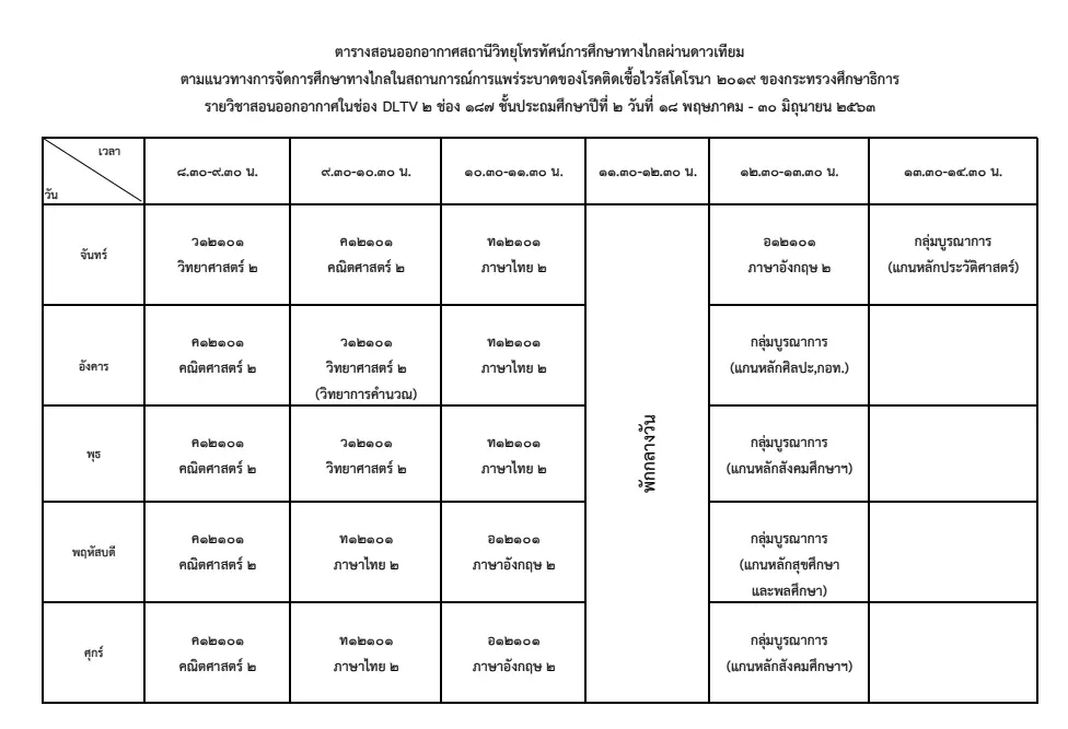 ดาวน์โหลดที่นี่ ตารางสอนออกอากาศ DLTV ระหว่างวันที่ 18 พฤษภาคม - 30 มิถุนายน 2563 ชั้นอนุบาล - ม.3 