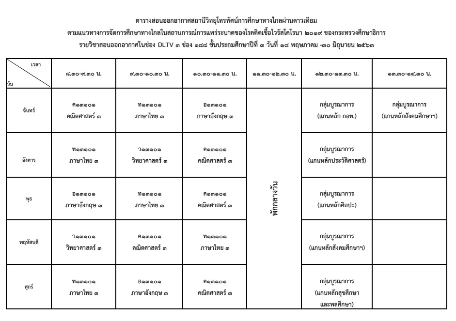 ดาวน์โหลดที่นี่ ตารางสอนออกอากาศ DLTV ระหว่างวันที่ 18 พฤษภาคม - 30 มิถุนายน 2563 ชั้นอนุบาล - ม.3 