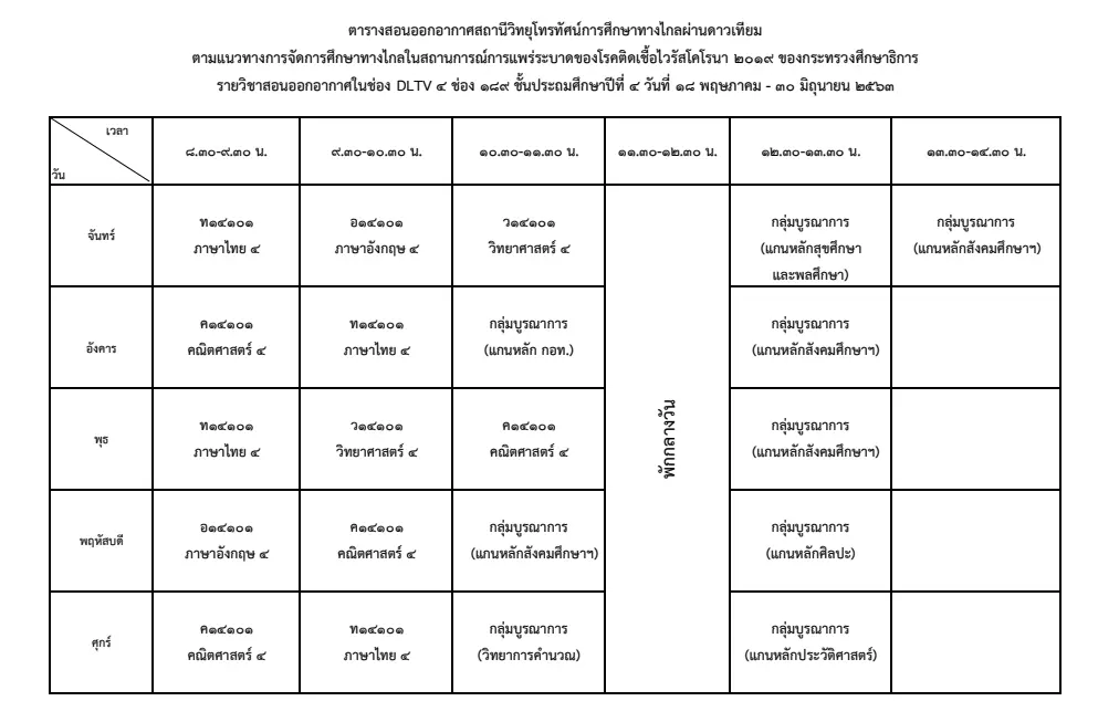 ดาวน์โหลดที่นี่ ตารางสอนออกอากาศ DLTV ระหว่างวันที่ 18 พฤษภาคม - 30 มิถุนายน 2563 ชั้นอนุบาล - ม.3 