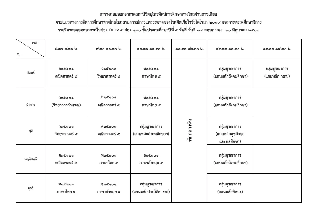 ดาวน์โหลดที่นี่ ตารางสอนออกอากาศ DLTV ระหว่างวันที่ 18 พฤษภาคม - 30 มิถุนายน 2563 ชั้นอนุบาล - ม.3 