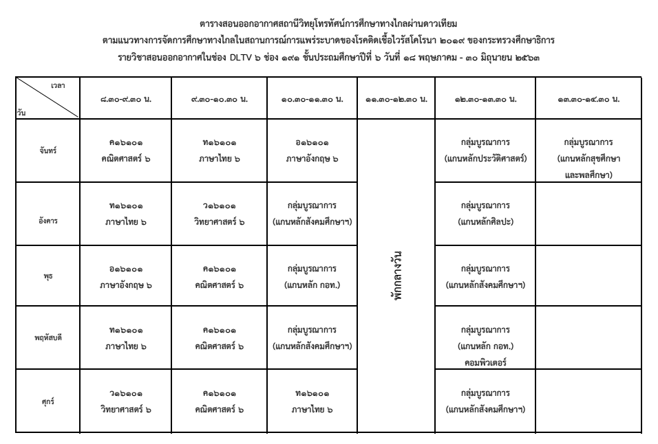 ดาวน์โหลดที่นี่ ตารางสอนออกอากาศ DLTV ระหว่างวันที่ 18 พฤษภาคม - 30 มิถุนายน 2563 ชั้นอนุบาล - ม.3 
