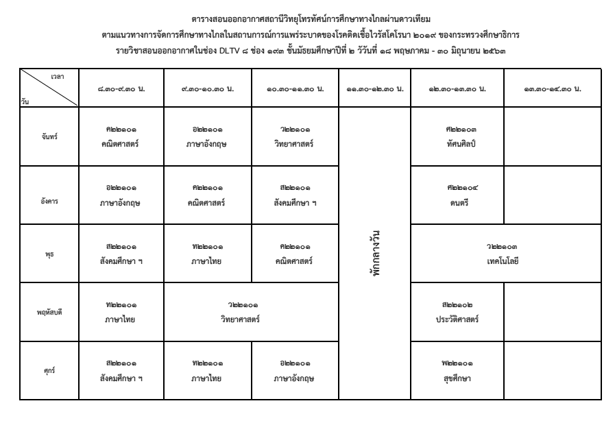 ดาวน์โหลดที่นี่ ตารางสอนออกอากาศ DLTV ระหว่างวันที่ 18 พฤษภาคม - 30 มิถุนายน 2563 ชั้นอนุบาล - ม.3 