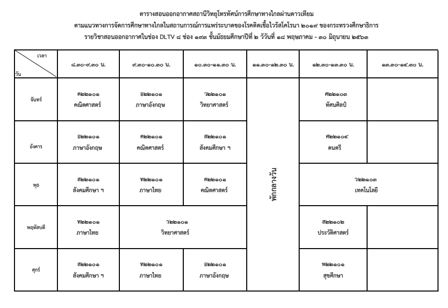 ดาวน์โหลดที่นี่ ตารางสอนออกอากาศ DLTV ระหว่างวันที่ 18 พฤษภาคม - 30 มิถุนายน 2563 ชั้นอนุบาล - ม.3 