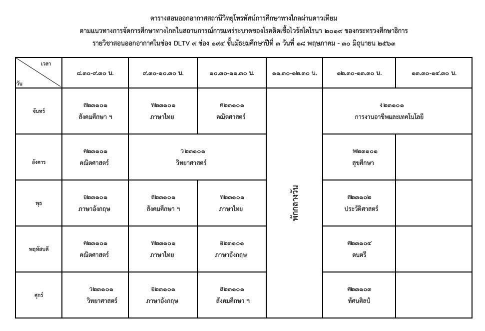 ดาวน์โหลดที่นี่ ตารางสอนออกอากาศ DLTV ระหว่างวันที่ 18 พฤษภาคม - 30 มิถุนายน 2563 ชั้นอนุบาล - ม.3 