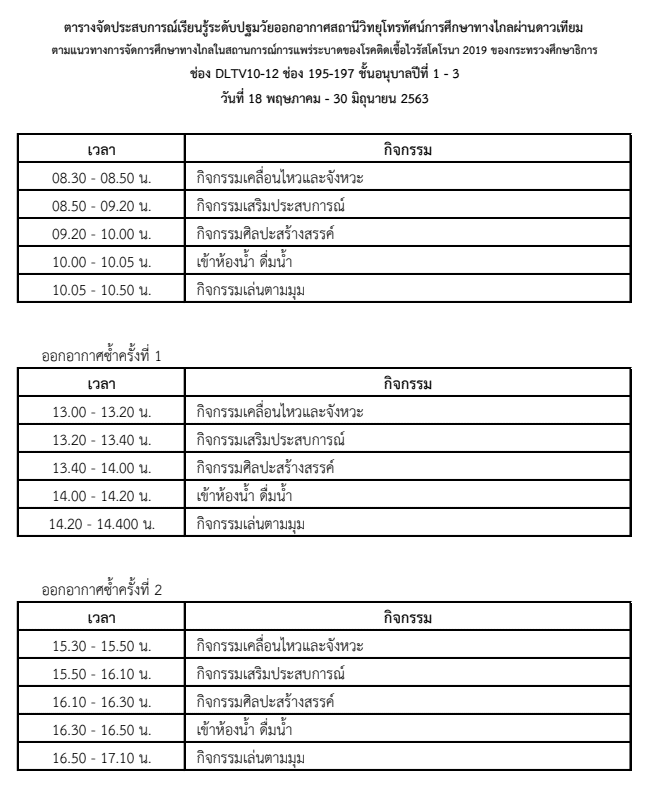 ดาวน์โหลดที่นี่ ตารางสอนออกอากาศ DLTV ระหว่างวันที่ 18 พฤษภาคม - 30 มิถุนายน 2563 ชั้นอนุบาล - ม.3 