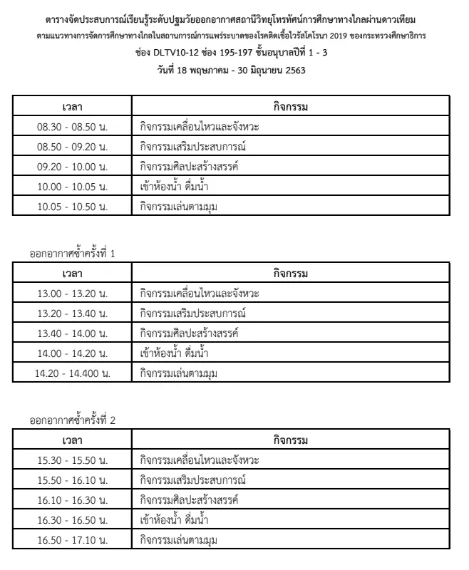 ดาวน์โหลดที่นี่ ตารางสอนออกอากาศ DLTV ระหว่างวันที่ 18 พฤษภาคม - 30 มิถุนายน 2563 ชั้นอนุบาล - ม.3 