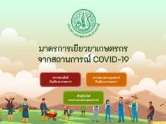 อุทธรณ์เยียวยาเกษตรกร ยื่นอุทธรณ์ 8 หน่วยงาน สำหรับคนลงทะเบียนเยียวยาเกษตรกรไม่สำเร็จ