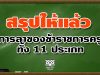 สรุปการลาของข้าราชการครู ทั้ง 11 ประเภท