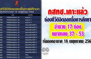 กสทช.เคาะแล้ว ช่องทีวีดิจิตอลเพื่อการศึกษา จำนวน 17 ช่อง หมายเลข 37 - 53 เริ่มออกอากาศ 18 พฤษภาคม 2563