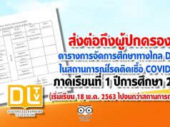 ส่งต่อถึงผู้ปกครอง ตารางการจัดการศึกษาทางไกล DLTV ในสถานการณ์โรคติดเชื้อ COVID-19 ภาคเรียนที่ 1 ปีการศึกษา 2563 (เริ่มเรียน 18 พ.ค. 2563 ไปจนกว่าสถานการณ์จะปกติ)