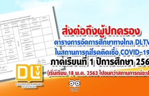 ส่งต่อถึงผู้ปกครอง ตารางการจัดการศึกษาทางไกล DLTV ในสถานการณ์โรคติดเชื้อ COVID-19 ภาคเรียนที่ 1 ปีการศึกษา 2563 (เริ่มเรียน 18 พ.ค. 2563 ไปจนกว่าสถานการณ์จะปกติ)