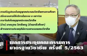 ผลการประชุมคณะกรรมการมาตรฐานวิชาชีพ ครั้งที่ 5/2563